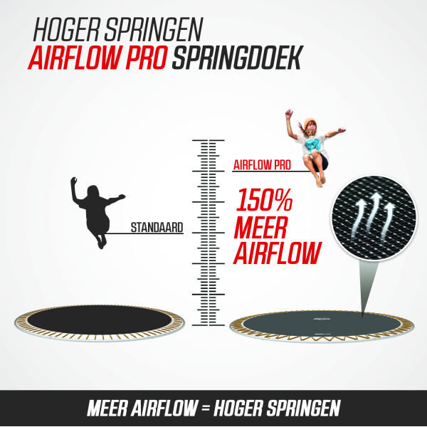 Berg Champion Inground Trampolin Grøn - Image 7