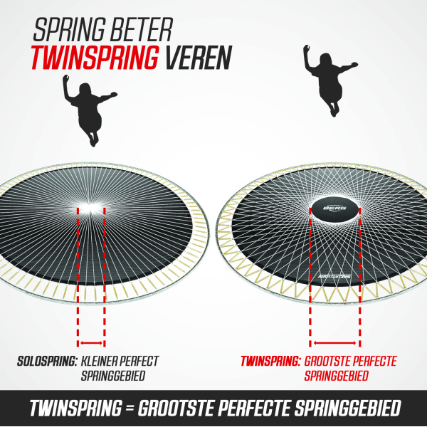 Berg Champion Inground Trampolin Grøn - Image 6