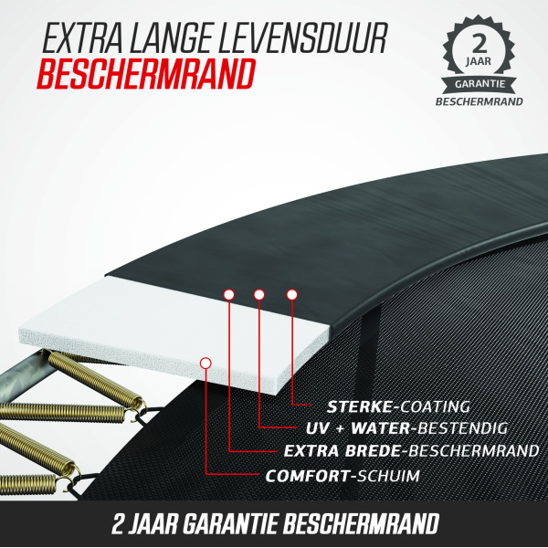 Berg Champion Inground Trampolin Grøn - Image 5